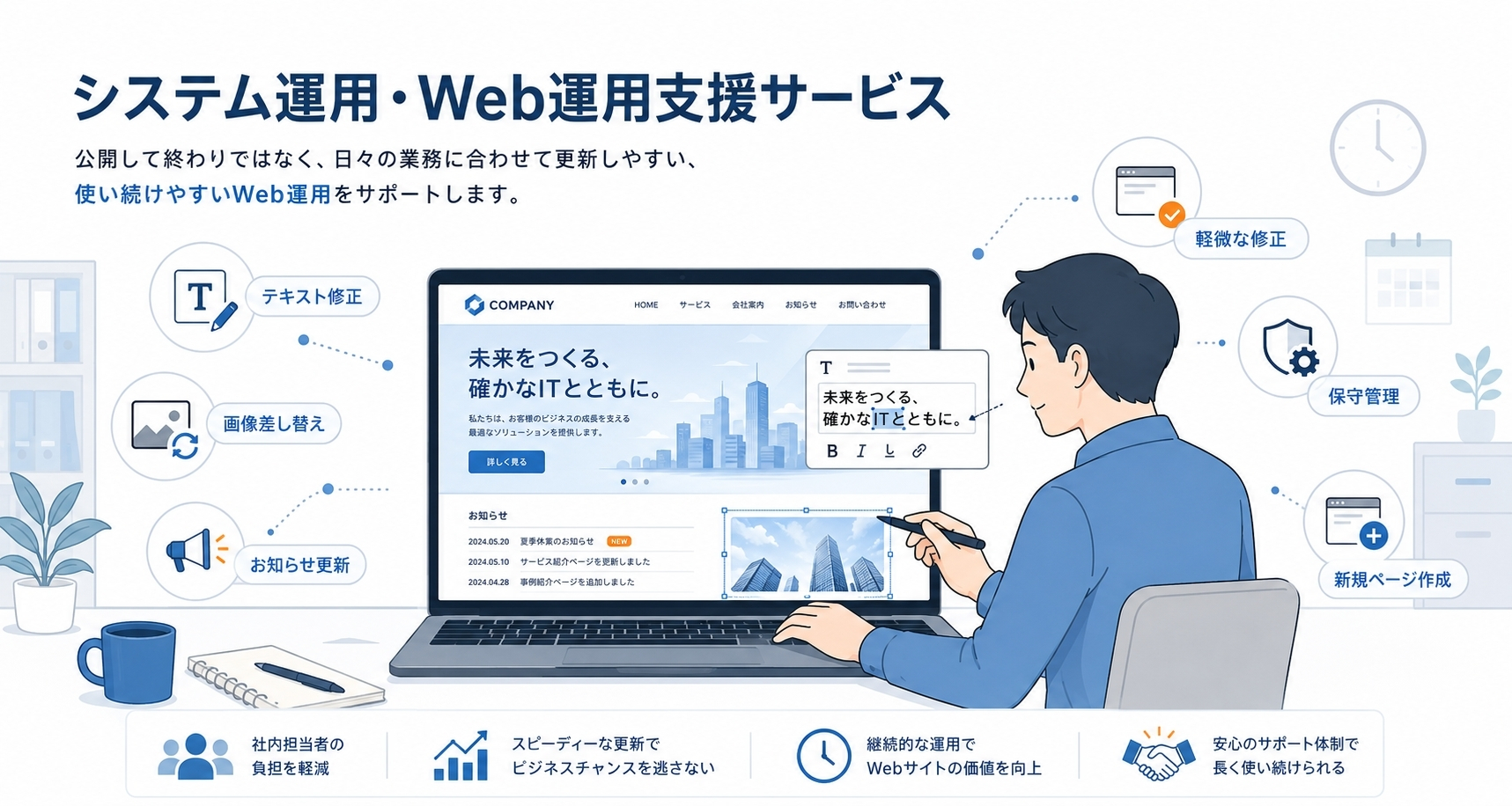 ホームページ運用支援のイメージ図