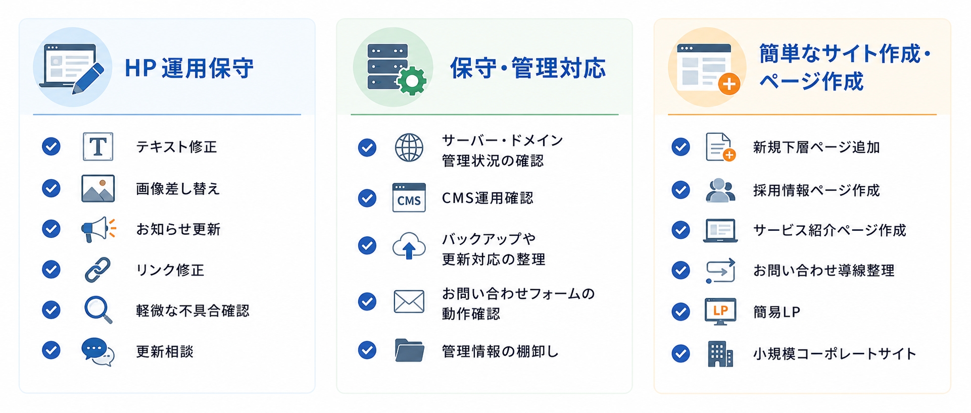 HP運用保守、保守管理、ページ作成のサービス内容図